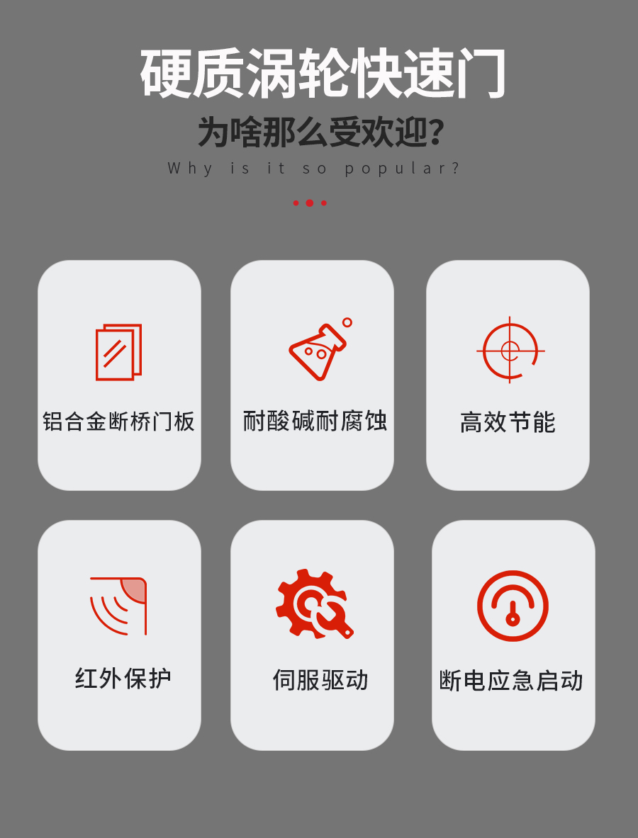 渦輪硬質快速門廠家 渦輪硬質快速門廠家