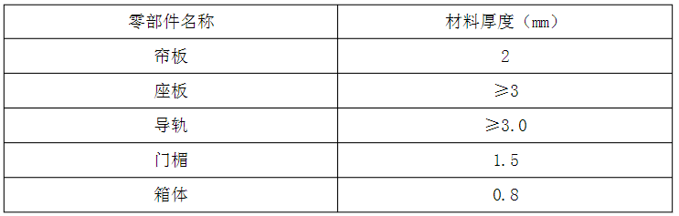 resource/images/f063df8ba14c4a2498b08a3bc5fe0414_2.png resource/images/f063df8ba14c4a2498b08a3bc5fe0414_2.png