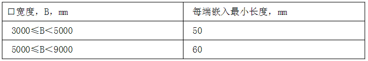 企業微信截圖_1628754225857 企業微信截圖_1628754225857